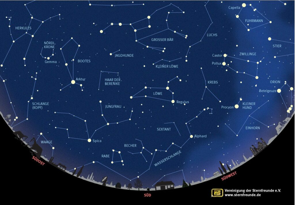 HimmelskarteFrühjahr