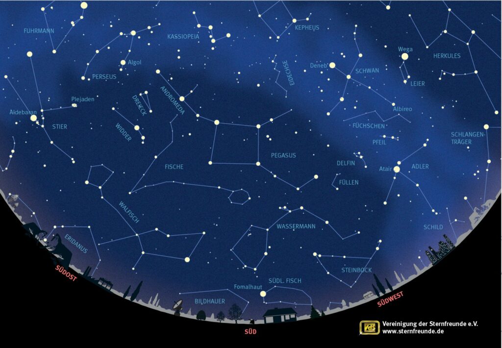 Himmelskarte im Herbst